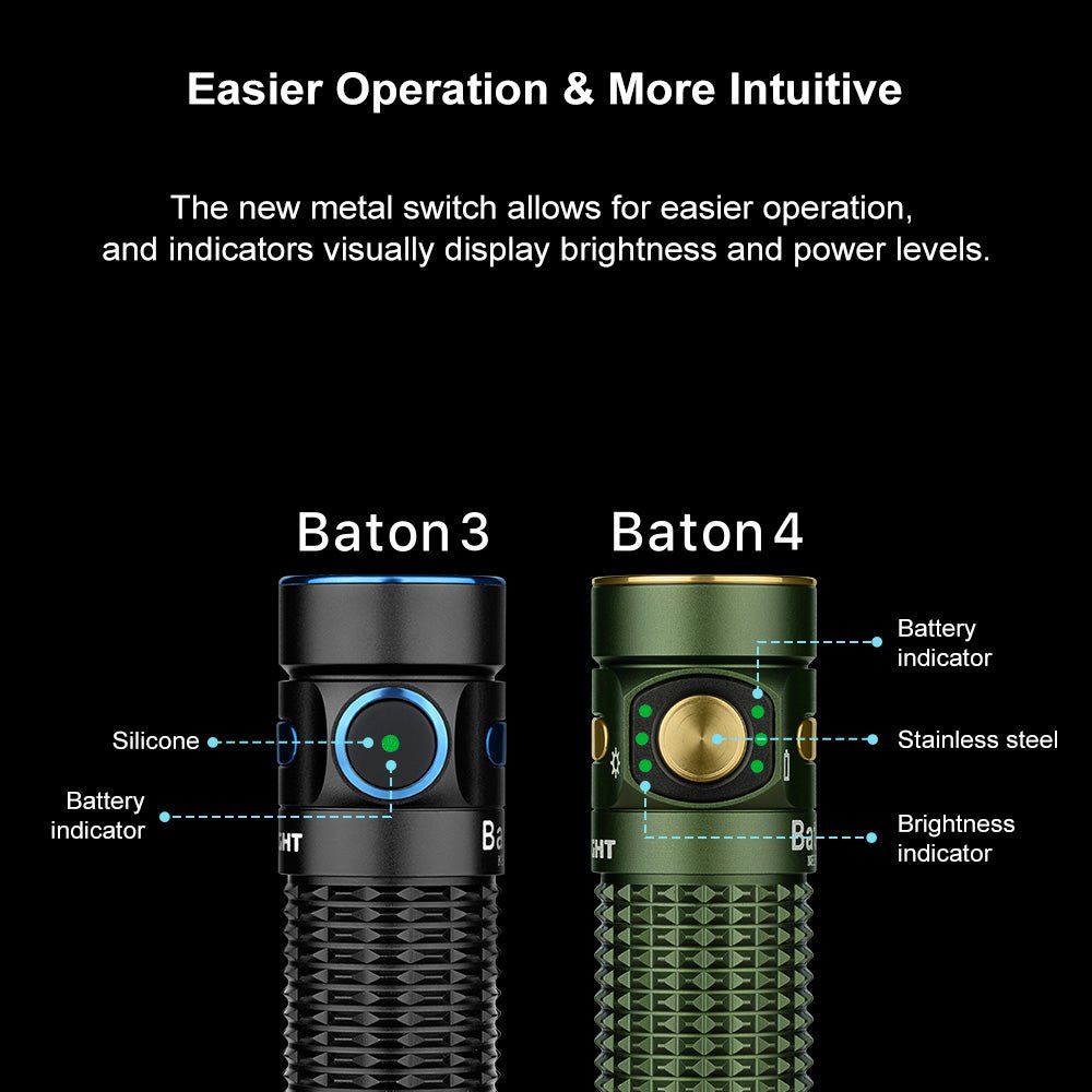 Baton 4 Premium w/ Recharging Case - Powerful EDC Flashlight 1300 Lumens - Meridian EDC | Laserworks - Baton 4 Premium w/ Recharging Case - Powerful EDC Flashlight 1300 Lumens