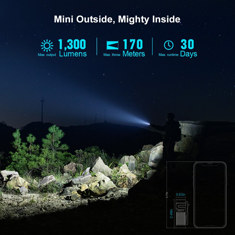 Baton 4 Premium w/ Recharging Case - Powerful EDC Flashlight 1300 Lumens - Meridian EDC | Laserworks - Baton 4 Premium w/ Recharging Case - Powerful EDC Flashlight 1300 Lumens