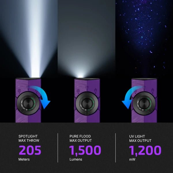 Olight ArkPro Nebula - Meridian EDC | Laserworks - Olight ArkPro Nebula