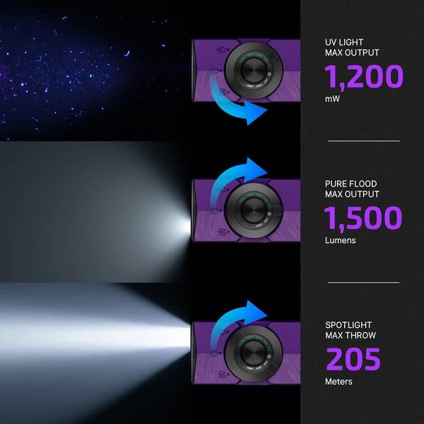Olight ArkPro Nebula - Meridian EDC | Laserworks - Olight ArkPro Nebula