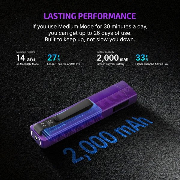 Olight ArkPro Nebula - Meridian EDC | Laserworks - Olight ArkPro Nebula