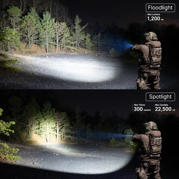 PLX Tactical Light 1,200 Lumens Dual Beams
